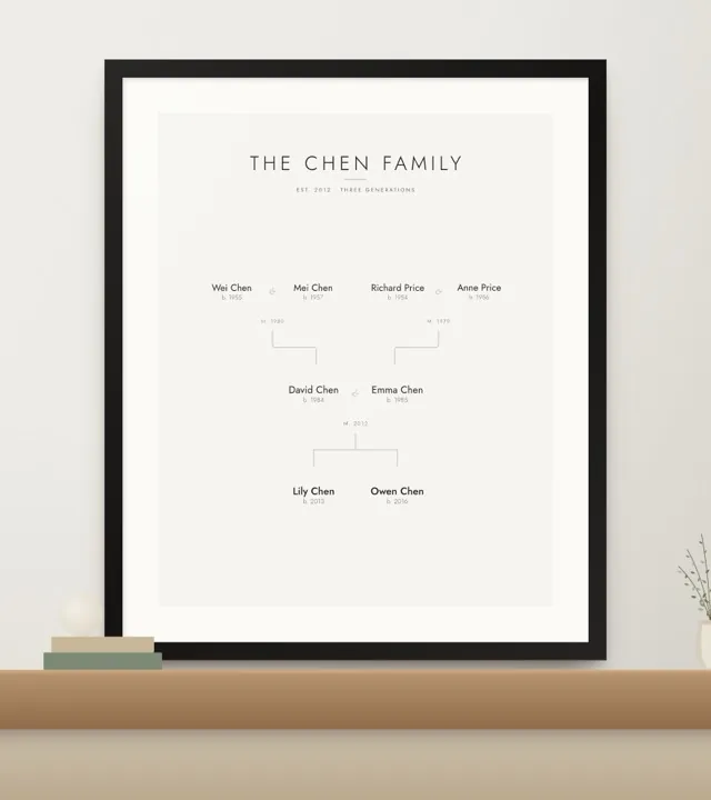 Atelier: a minimalist modern family tree